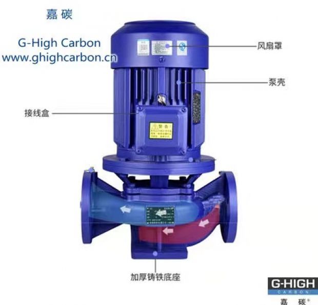 精鑄機身|嘉碳泵殼專用增碳劑