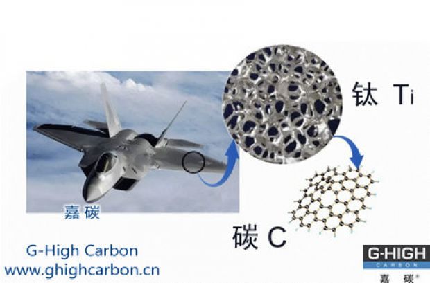 嘉碳增碳劑|助力航空工業(yè)，逐夢藍天